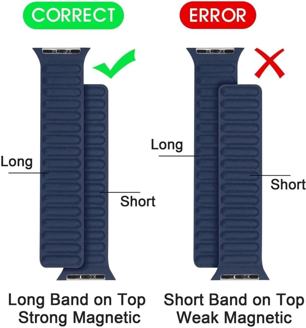 Vista Silikon Link Armband